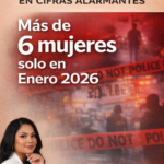 Los feminicidios en cifras alarmantes: Más de seis mujeres asesinadas en lo que va de 2026